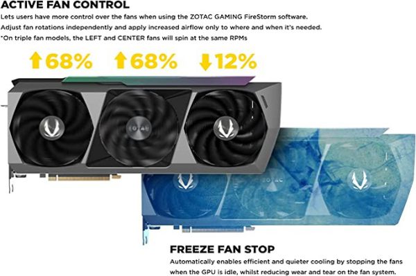 ZOTAC3090Ti